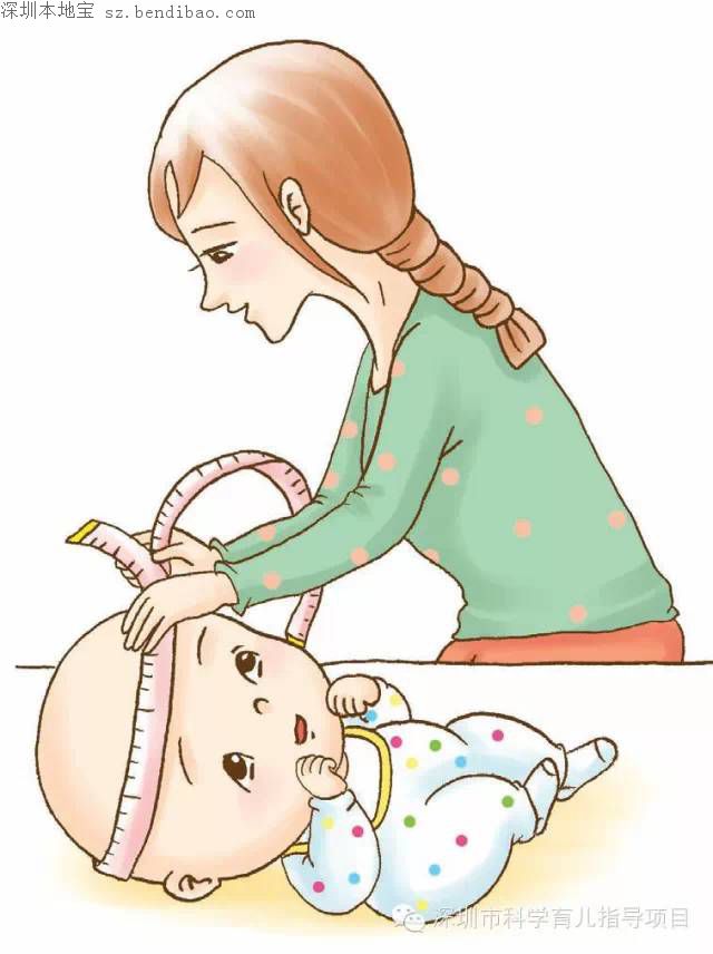 宝宝头围、胸围的测量方法(附宝宝大运动发展