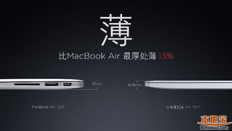 小米笔记本Air售价3499起!带独立显卡的轻薄本