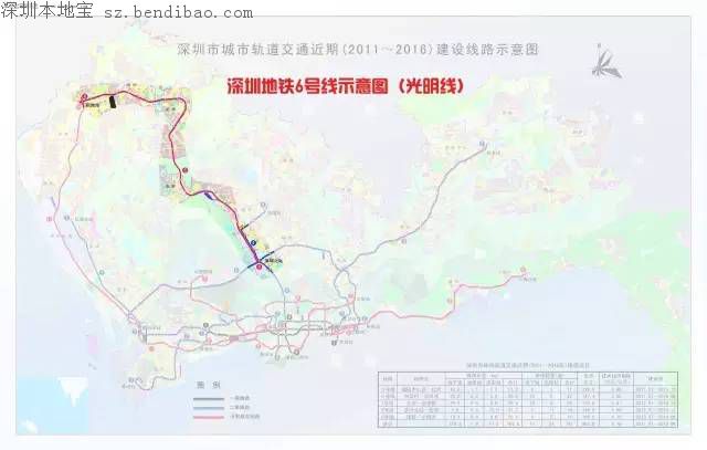 深圳地铁6号线线路图+站点+开通时间(一期二期