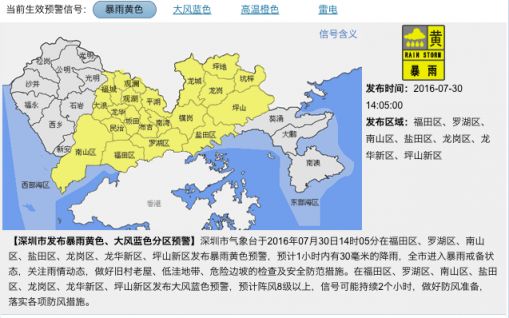 深圳天气:4个天气预警生效中