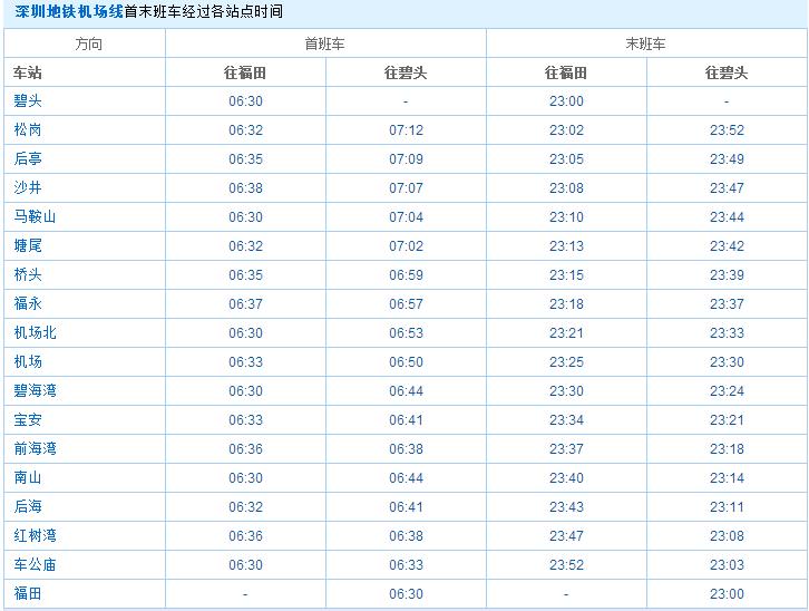 深圳地铁最新运营时刻表 上下班不再愁错过地铁