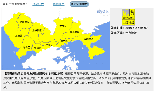 深圳发布暴雨橙色预警 台风红色预警持续中