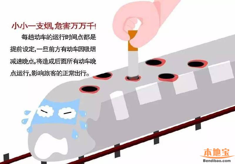 动车组禁烟黑名单制度 被抓或将终身禁乘