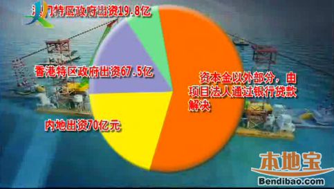 港珠澳大桥海底隧道建成近95% 计划2017年全线通车