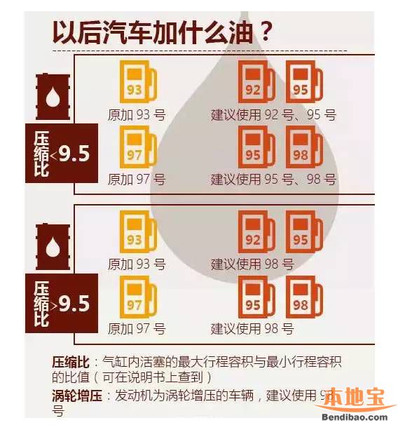 2017深圳出行变化一览 这些交通大事你可知