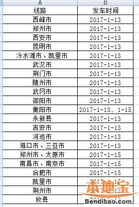 深圳免费汽车票剩余票6日补订 新增线路、站点