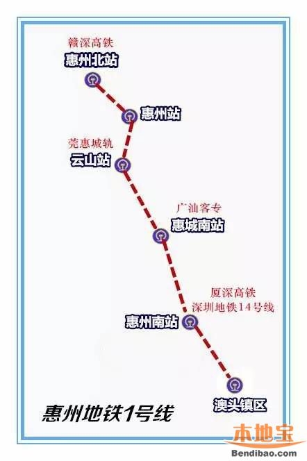 惠州地铁1号线或2018年动工 未来深圳去惠城