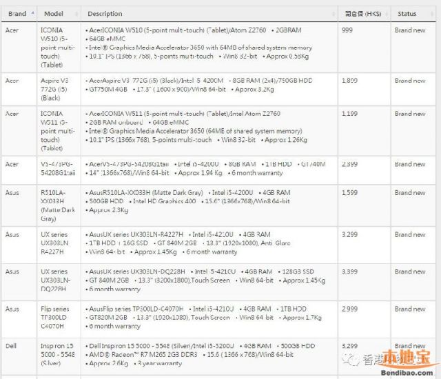 电脑及平板清货开仓!ipad mini2敢卖HK$599(至01.21)