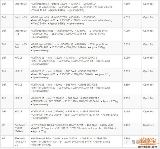 电脑及平板清货开仓!ipad mini2敢卖HK$599(至01.21)