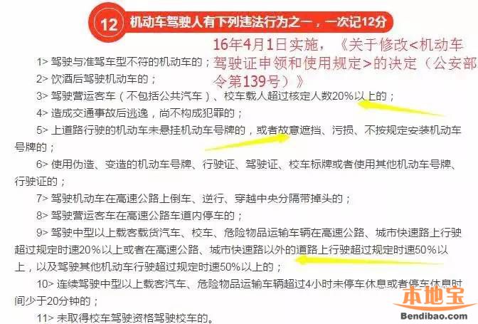 2017新交规细则及扣分标准出台?这只是个谣言
