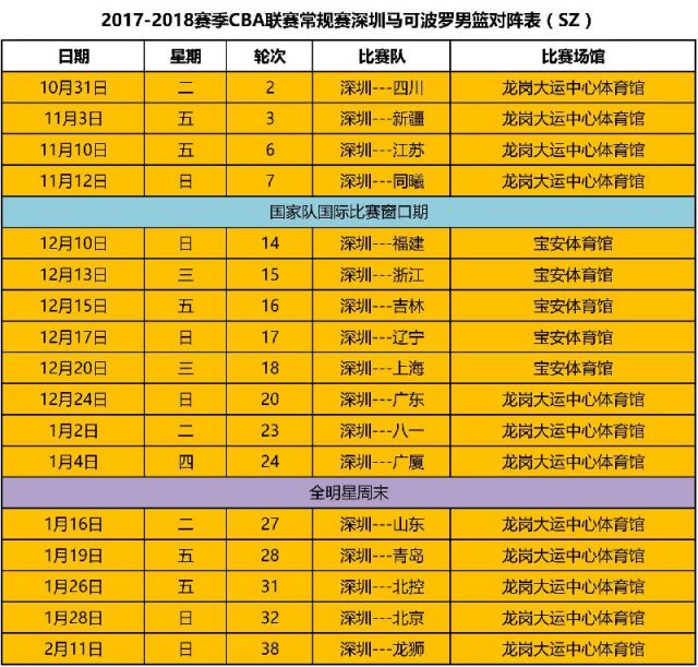 2017-2018CBA联赛深圳主场赛程表及门票购买