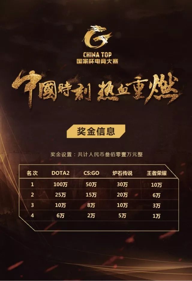 2017china top 国家杯电竞大赛门票、地点及赛