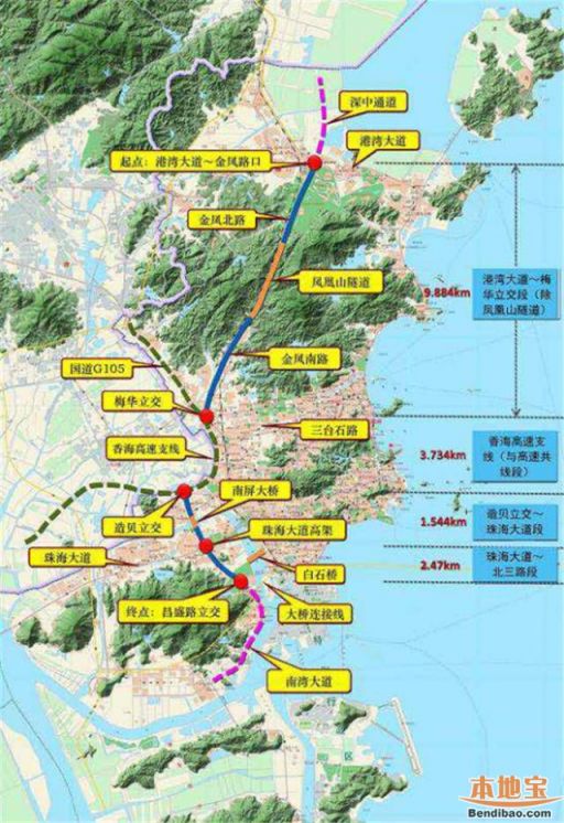 珠海金琴快速路全线开工连接港珠澳大桥与深中通道