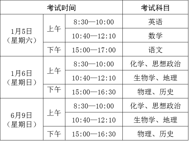 2019年广东省高中学业水平考试报考指南 成绩高考用得上