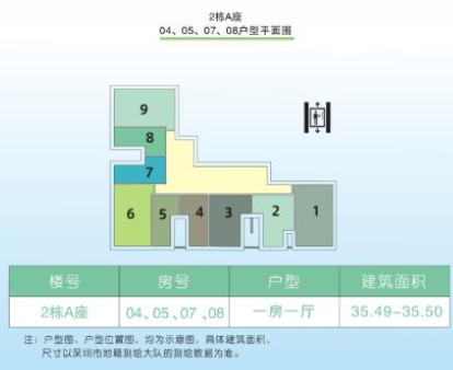 宝安石岩羊台苑一期公租房户型图