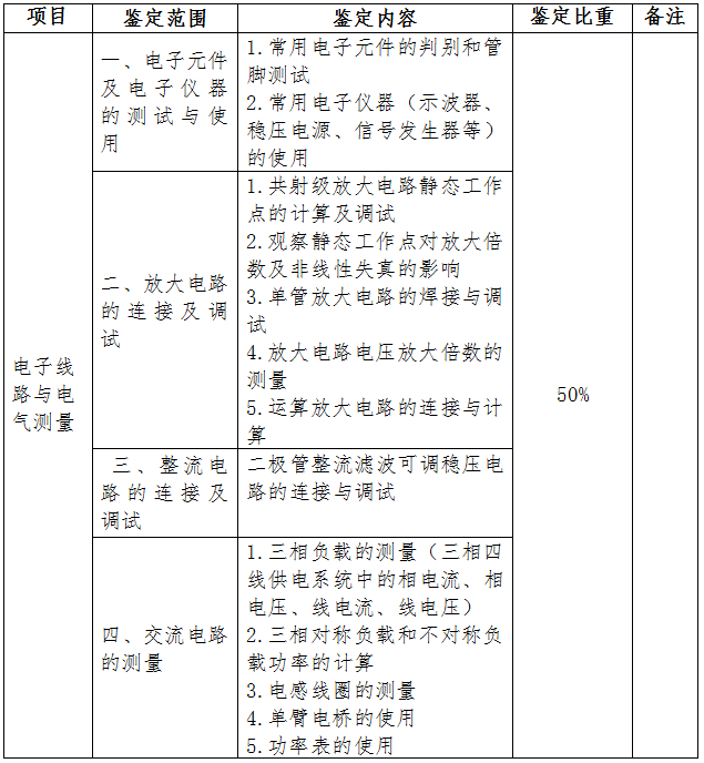 小学语文五年级上册教案下载_小学三年级语文上册人教版教案_小学五年级数学上册行程应用题教案