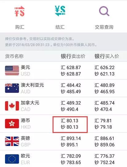 2018新iPad发布!港版比国行最高便宜900 RM