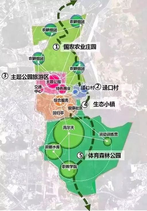 华侨城光明小镇最新消息(在哪里+规划图+什么时候建成)