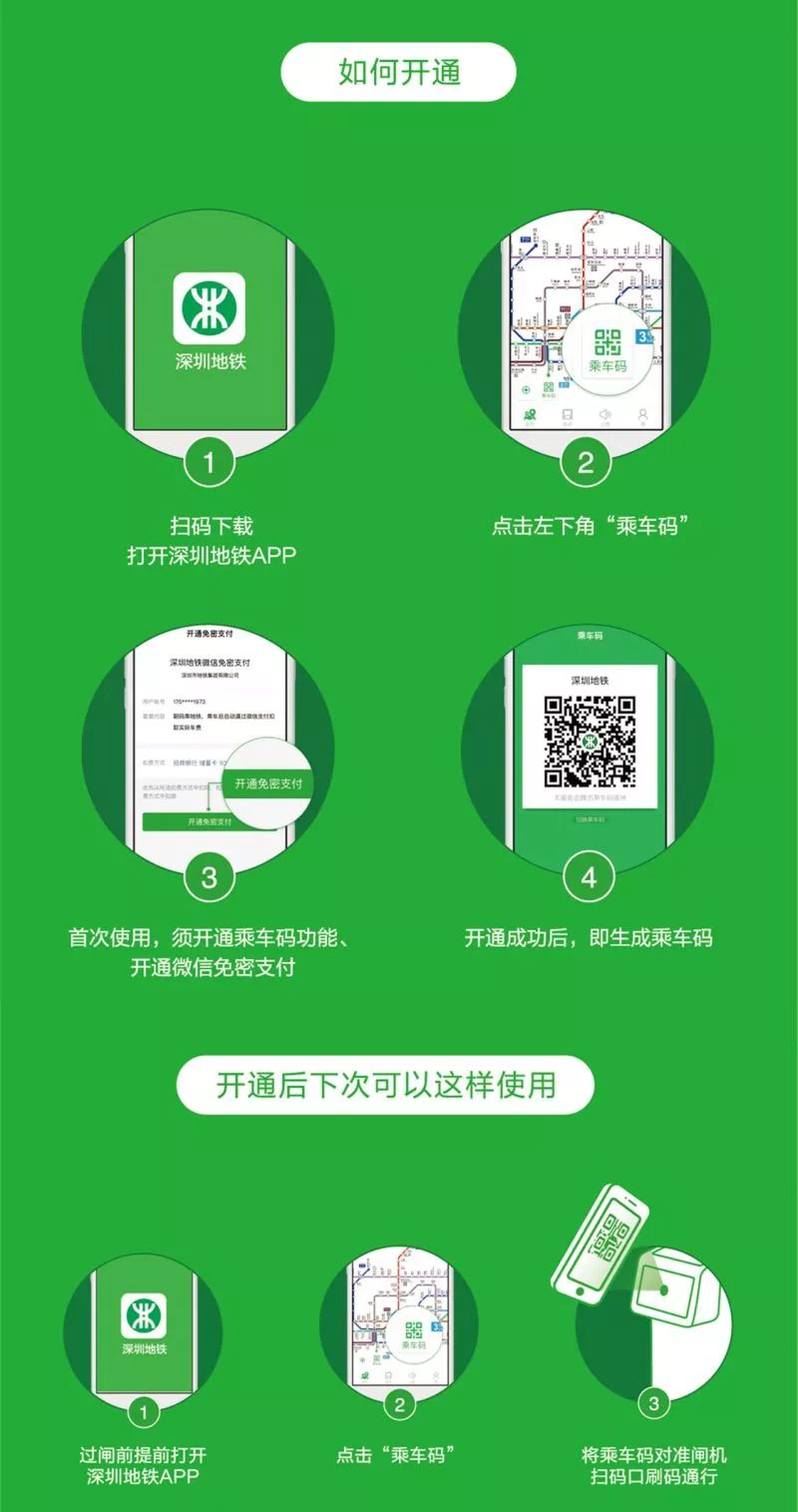 深圳地铁乘车码首波优惠活动开启 刷手机乘车随机立减