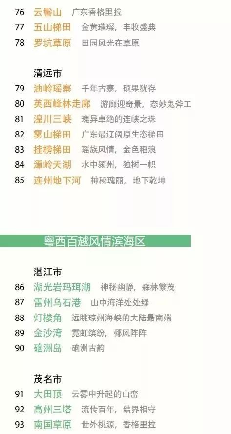 广东100个最美观景拍摄点名单出炉 深圳3景点入选