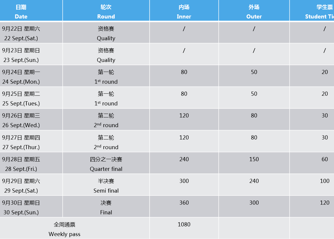 2018atp深圳公开赛时间,地点,门票