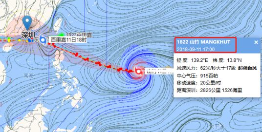 2018年第22号台风山竹风力有多强