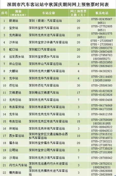 2018年深圳中秋国庆汽车票预售时间表 可以提