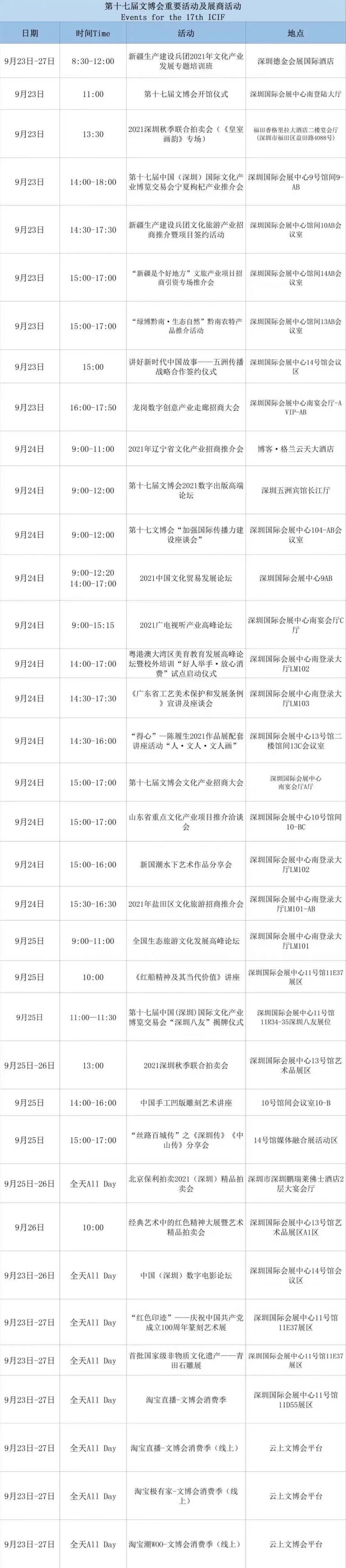深圳文博会主会场重要活动一览表(展会日程)
