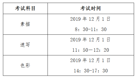 广东2020年美术统考时间安排公布 速写开考时间推迟