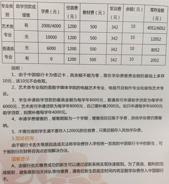 深圳信息职业技术学院收费情况（学费 住宿费 其他）