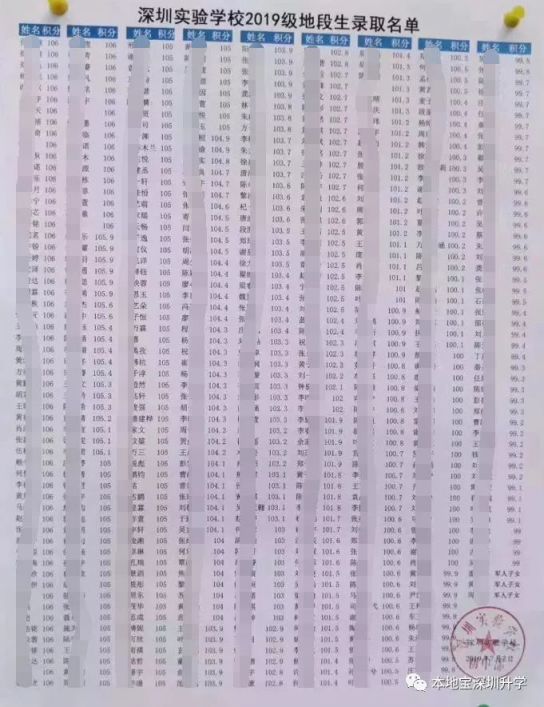 2019阳江gdp_阳江豆豉图片(3)