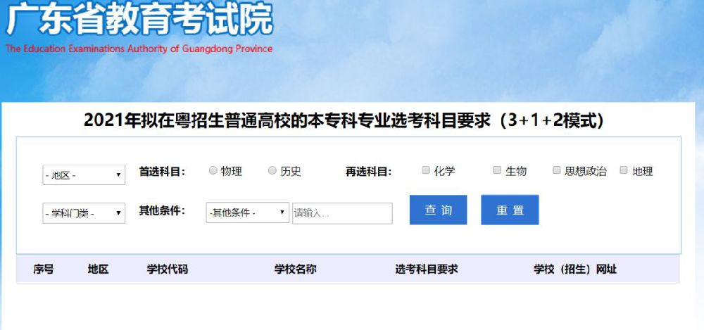 广东新高考各高校招生专业选考科目要求查询操作指引