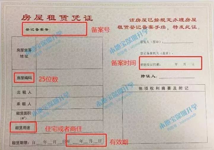 深圳房屋租赁凭证办理全攻略（材料+流程+费用+时间+地点）
