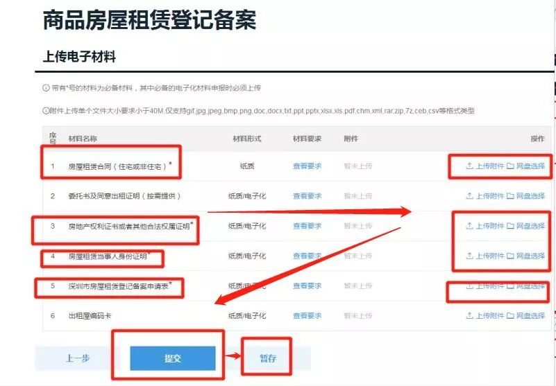 深圳房屋租赁凭证办理全攻略（材料 流程 费用 时间 地点）