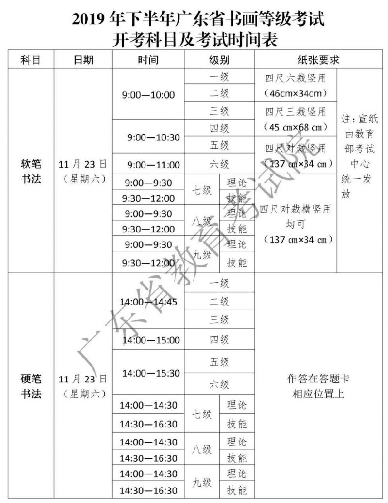 广东2019年下半年书画等级考试报考指南（报名 考点 考试）