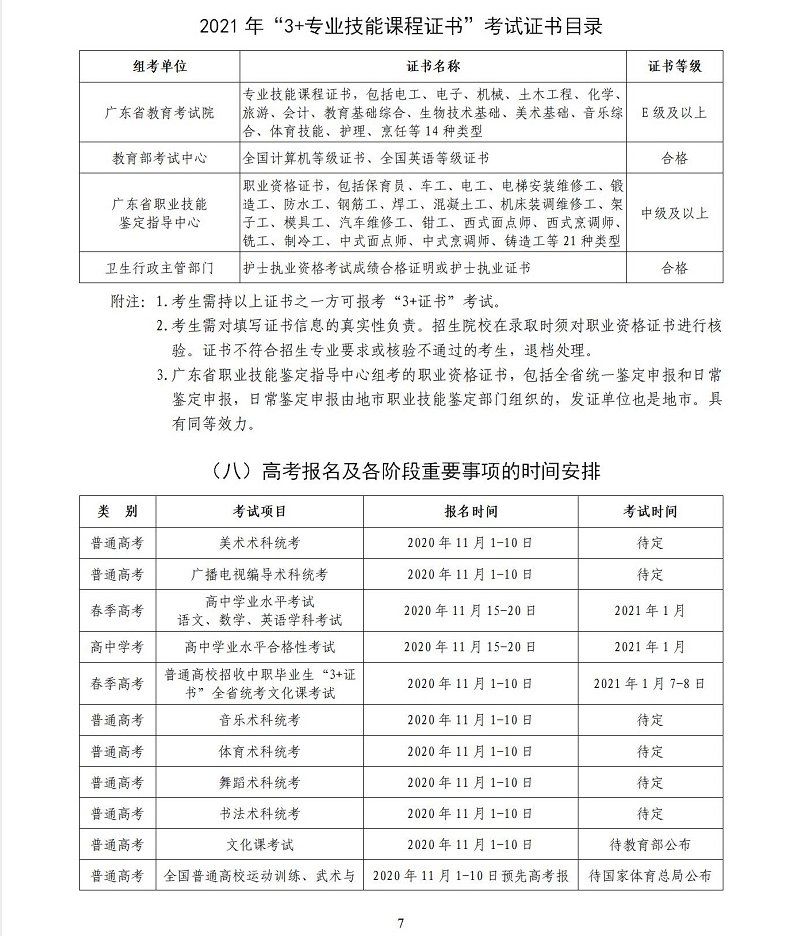 深圳市2021年高考报考手册