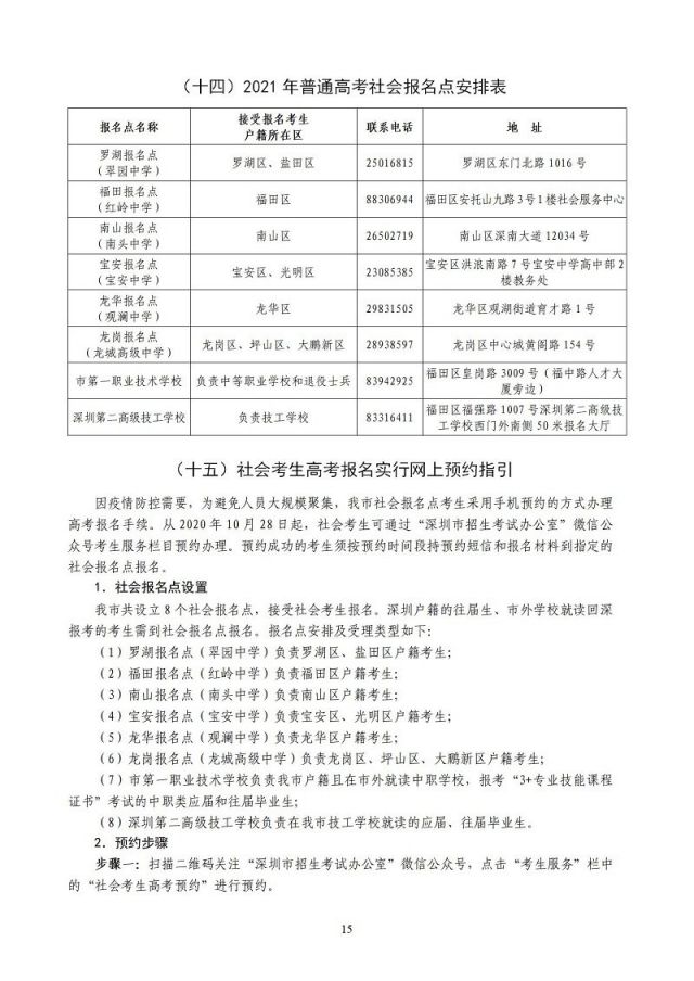 深圳市2021年高考报考手册