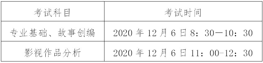 广东省2021年艺术类专业术科统一考试时间安排汇总