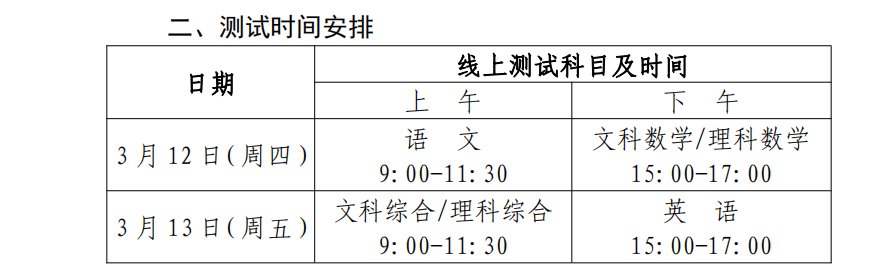 3月12日起深圳高三学生将进行2020年首次线上统一测试