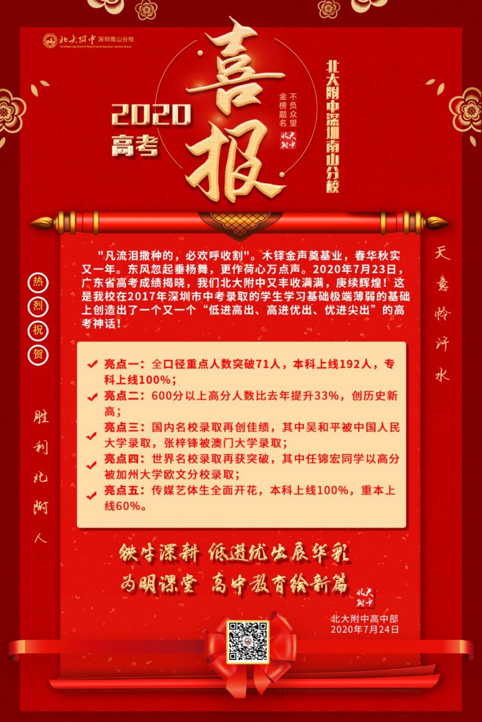 北大附中深圳南山分校2020年高考喜报