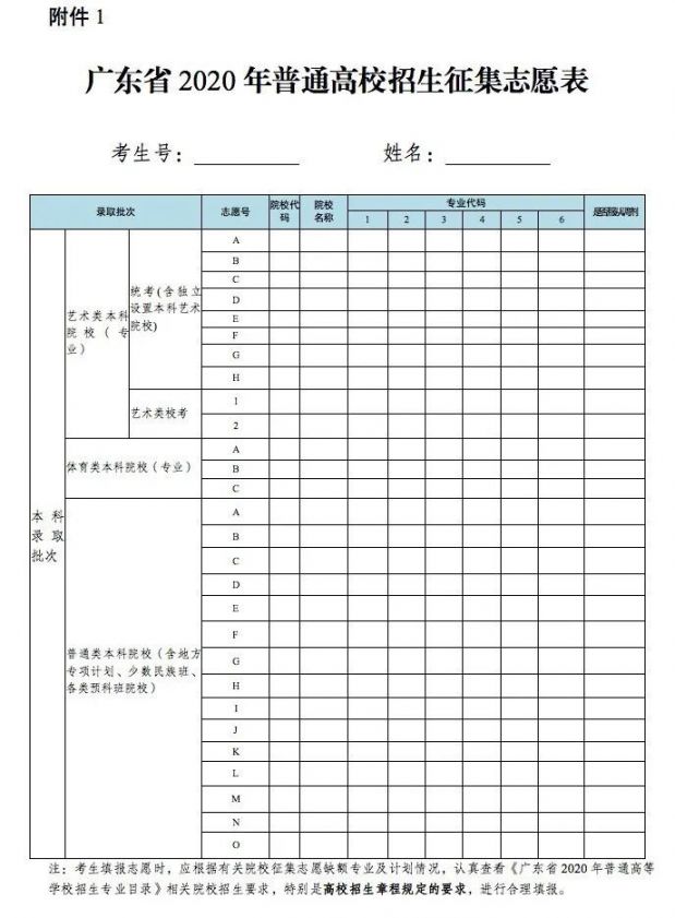 广东省2020年本科批次院校征集志愿时间 条件 流程 计划