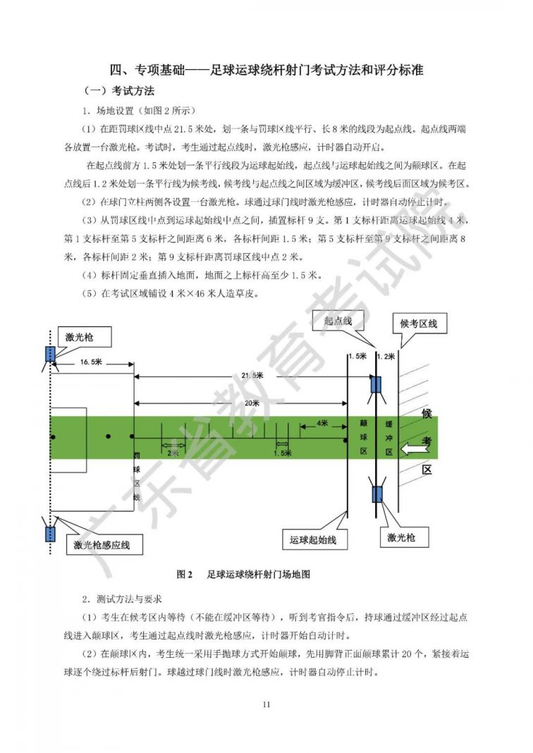 广东省2021年普通高等学校招生统一考试体育术科考试说明