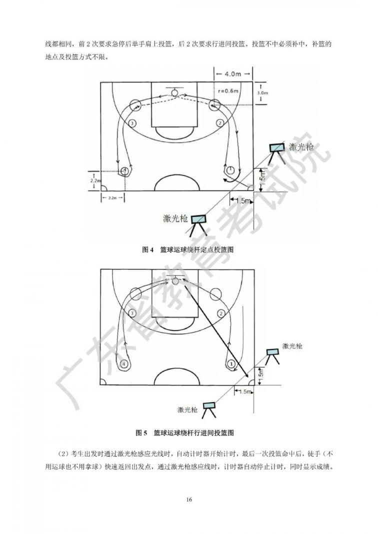 广东省2021年普通高等学校招生统一考试体育术科考试说明