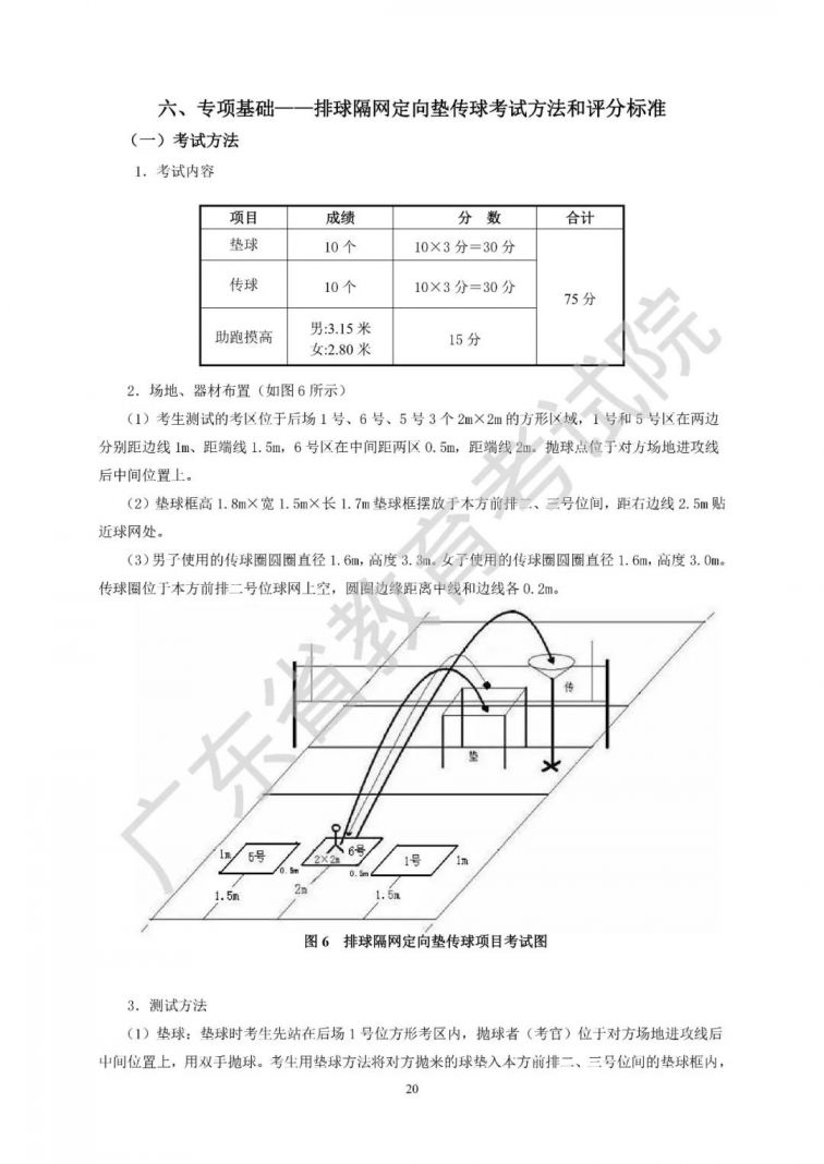 广东省2021年普通高等学校招生统一考试体育术科考试说明