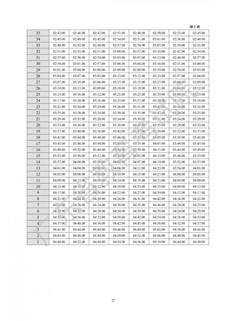 广东省2021年普通高等学校招生统一考试体育术科考试说明