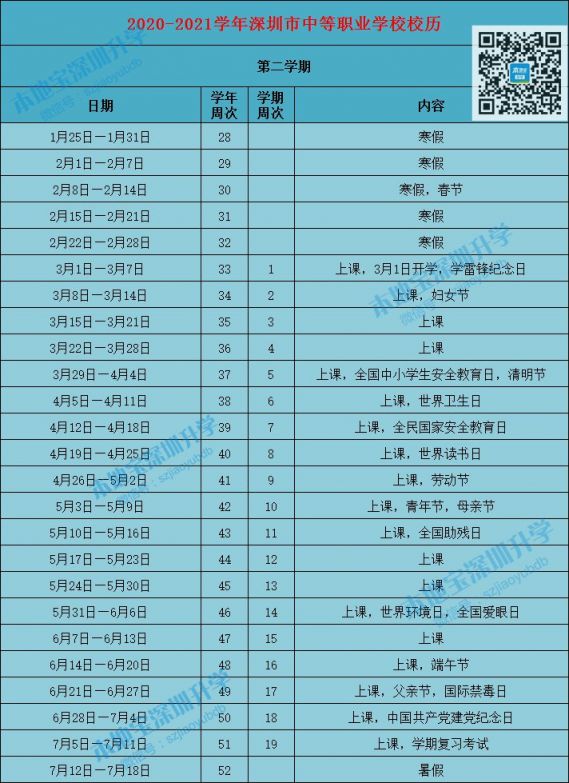 深圳2021年暑假放假时间定了 早知道早安排