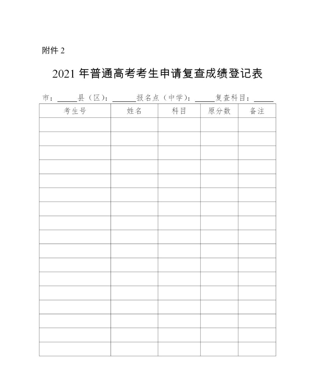 2021年广东高考成绩复查指南（时间 地点 证件 查询）