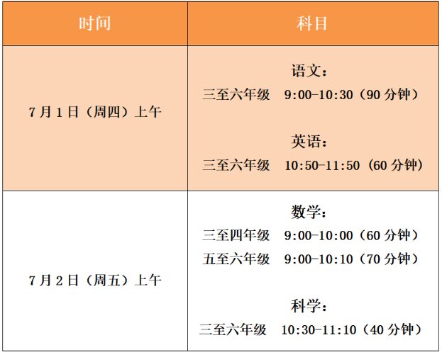 福田区中小学2021年春季学期期末检测安排（时间 科目）