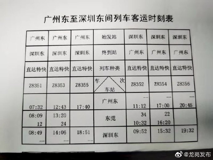 2020年春运深圳临客列车一览持续更新