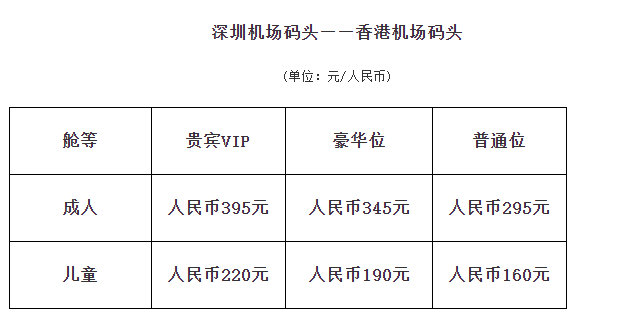 深圳机场码头至香港机场码头船票价格明细